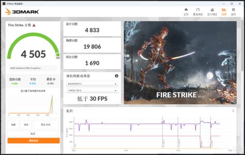 1080p50帧是什么格式
