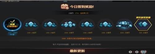 cf火线币商城多久更新一次