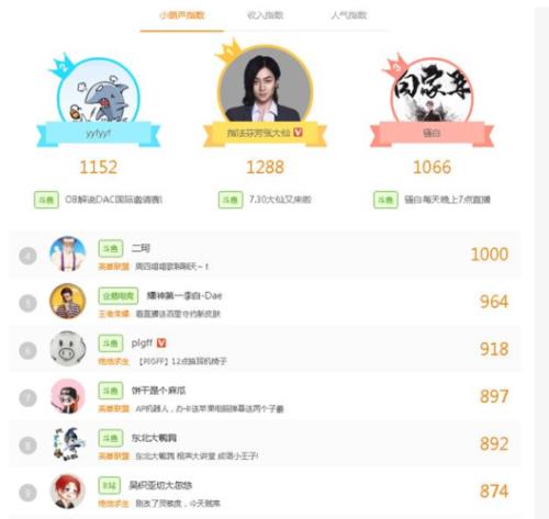 虎牙一百万人气相当于多少真人