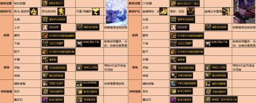 逆流之魂灵珠怎么调光谱