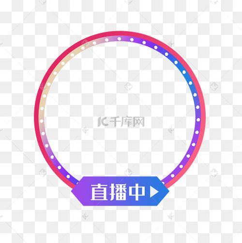 抖音怎么把头像框去掉