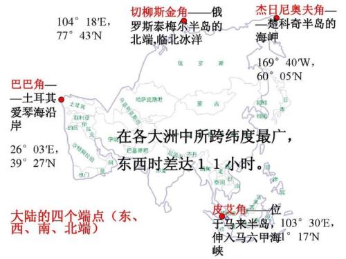 从纬度位置来看,亚洲地跨哪三带