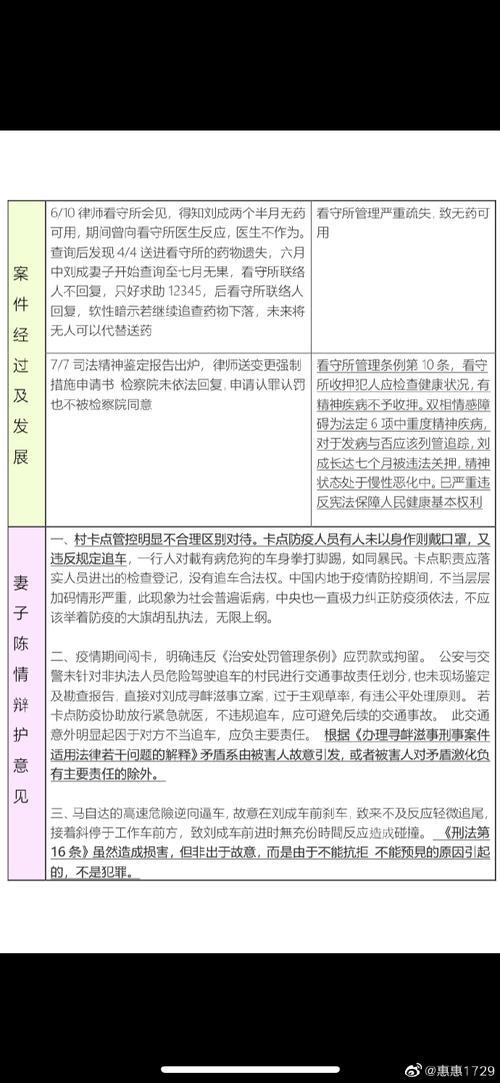 已满14不满16负刑事责任记忆口诀