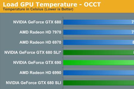 英特尔hdgraphics128mb显卡可以玩CF吗