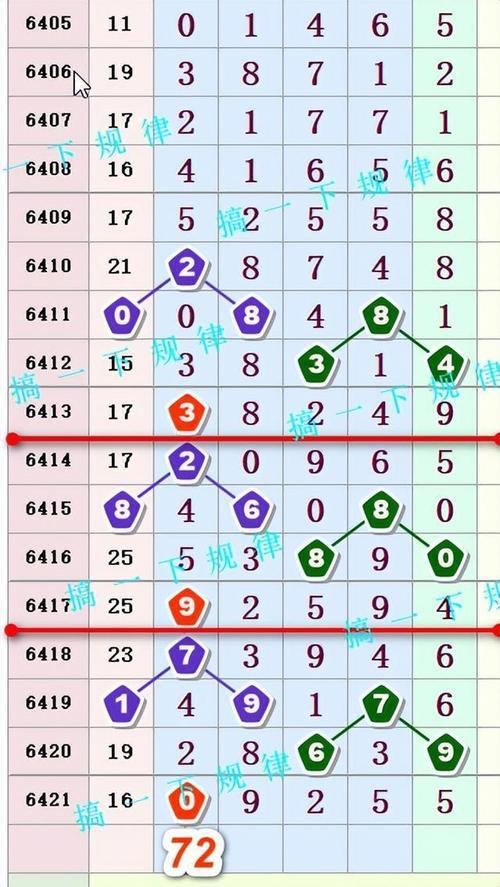 189x23=