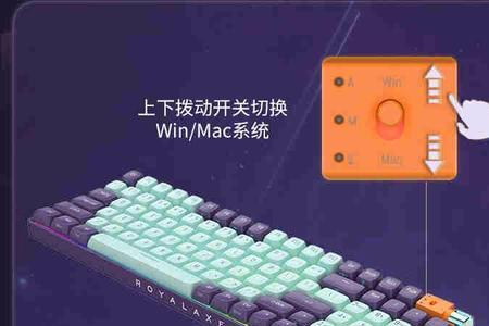 御斧y系列和r系列有什么区别