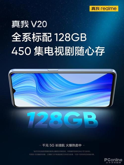 真我20参数
