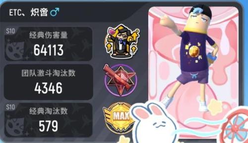 香肠派对段位重置扣多少分
