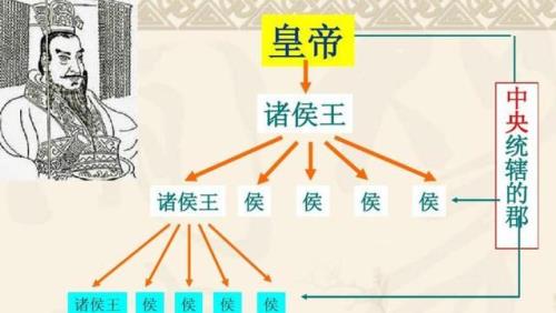 姓氏王国为什么不出了