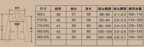 身高169体重120穿衣服什么号的m还是l