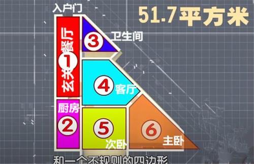 大三角格局包括莉莉丝吗