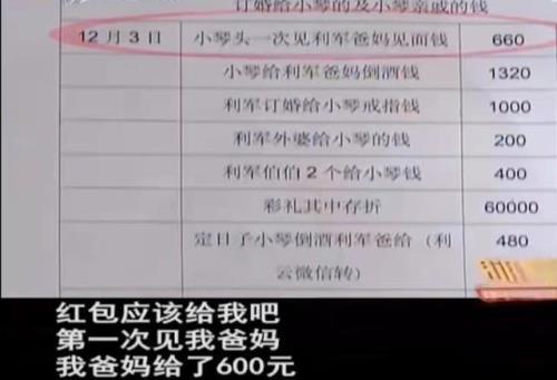 爱情账单第8集停播吗