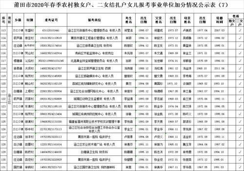 农村独女户待遇