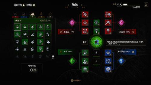巫师三哪几个选择比较重要