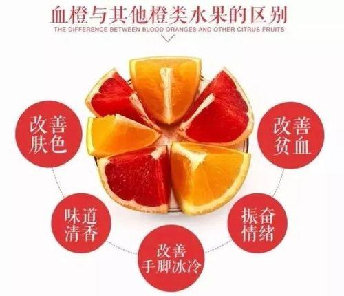 冻了的血橙能吃吗