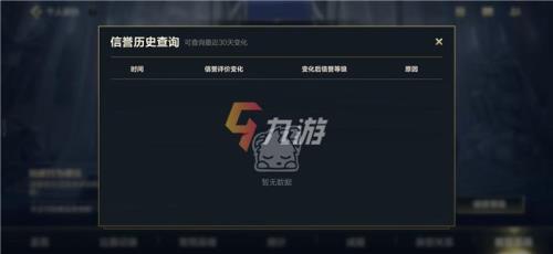 lol限制发言多久解除