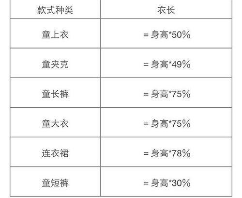 男童胸围515是多少厘米