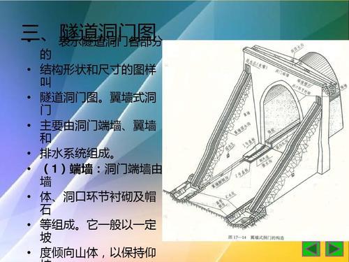 隧道图纸怎么看左右洞