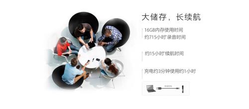 录40分钟录音多少内存
