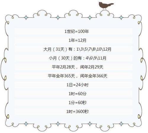 7000秒等于多少分钟