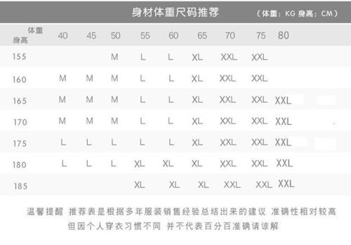情侣体重差多少好
