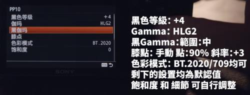 索尼怎么看pp值直播