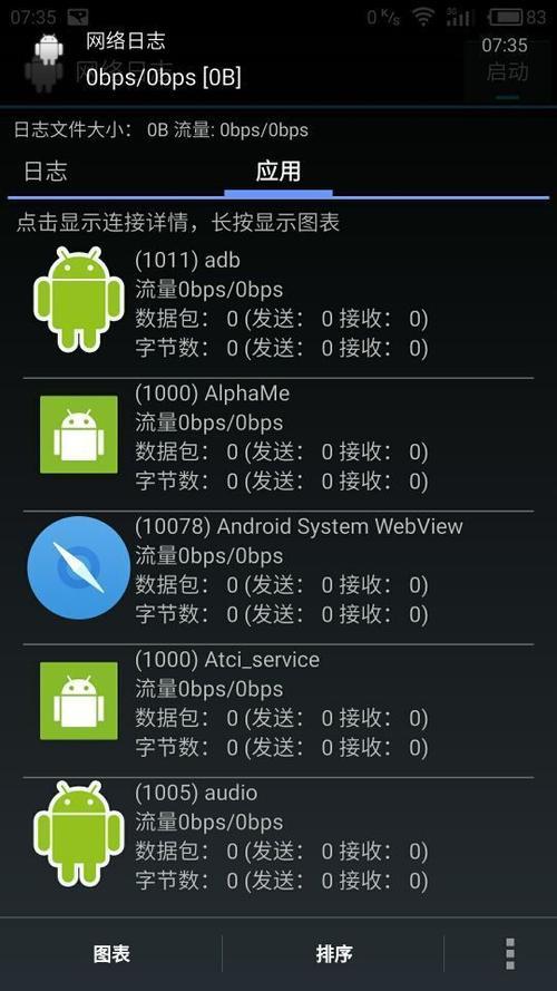 怎么查看微信的IP