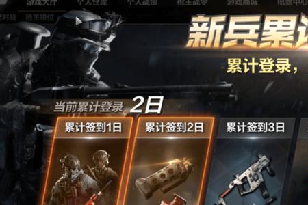 cfhd枪王战令怎么看等级