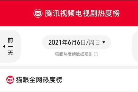 林牧茵主要成就