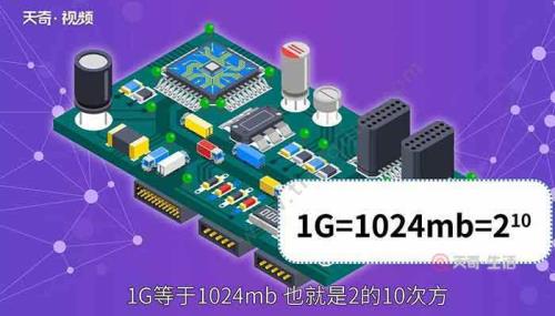 50000mb等于多少G