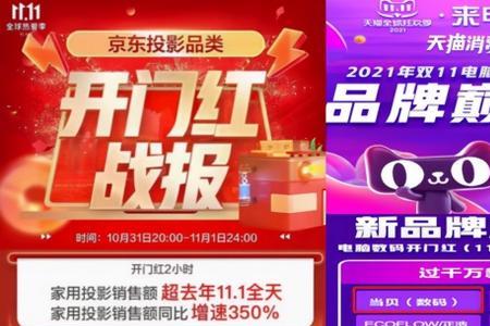 2021双十二天猫有什么活动