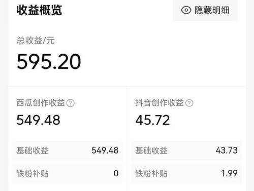 文章一千万阅读量收益是多少