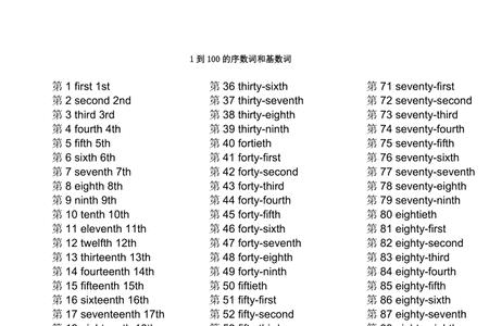 1~20英语序数词