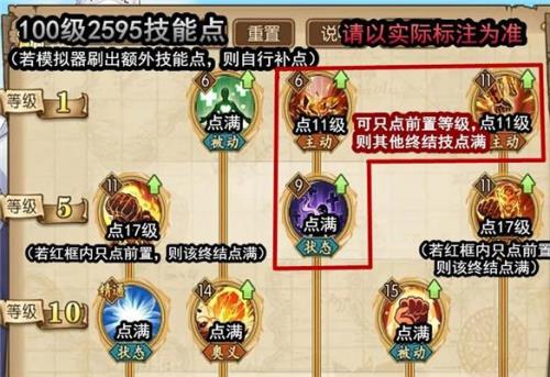 海贼王燃烧意志加强版技能加点