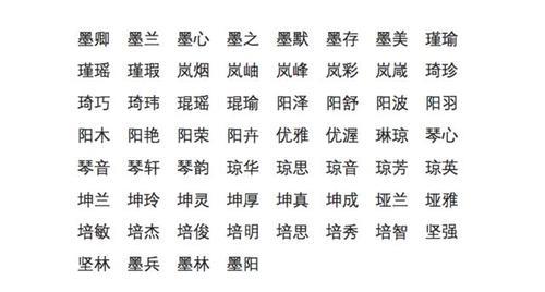 改女孩名用钰字佩什么字好听