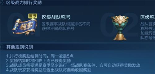 街区荣耀称号要怎么显示