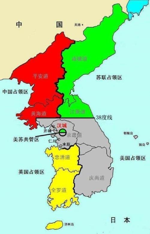 三八线是什么线