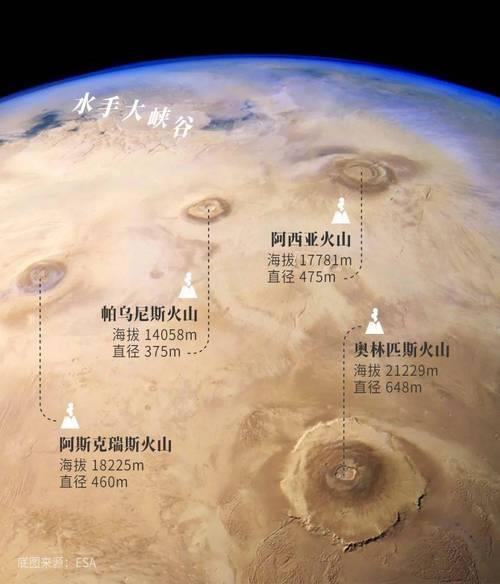 火山号丢了怎么找回来