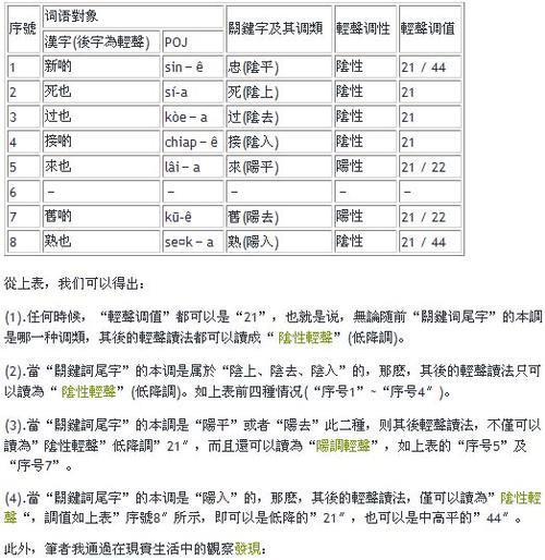 闽南人幺幺什么意思