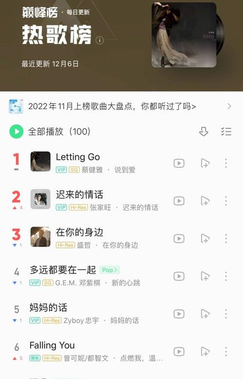 无畏的冒险是哪首歌歌词
