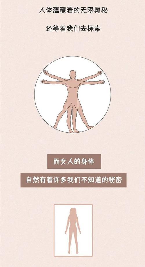 20个女性生理小知识