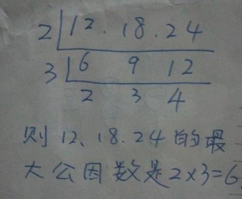 192的最大公因数