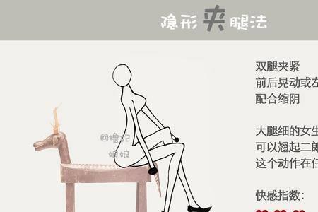 如何快速了解一个女生的爱好