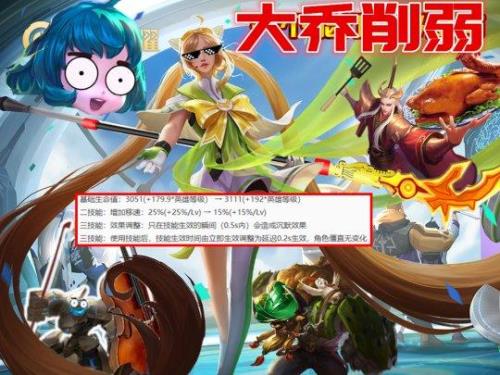 王者英雄高校是什么