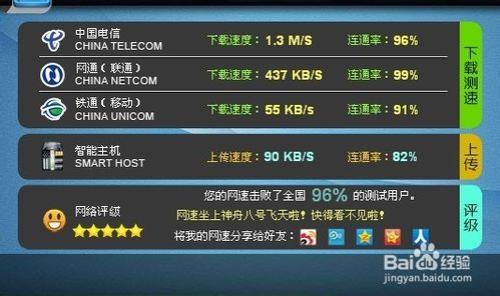 谁知道网速8000kbps的是几M的宽带啊