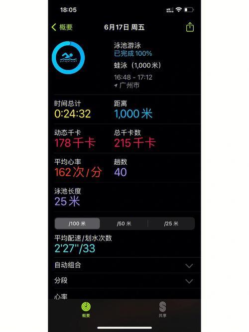 25分钟大约走多少米