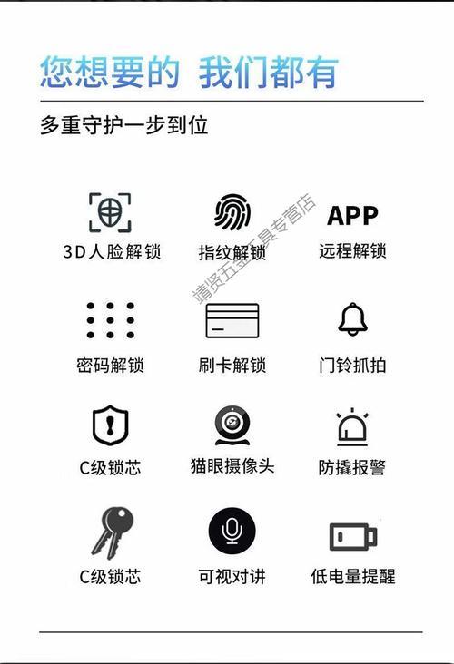 门锁摄像头的可视范围