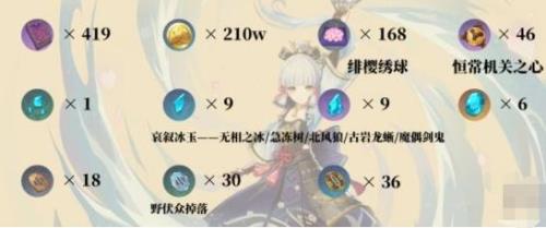 原神绫华天赋升级顺序