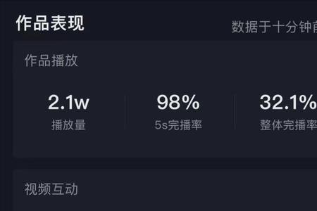 100个播放量多少赞才算正常