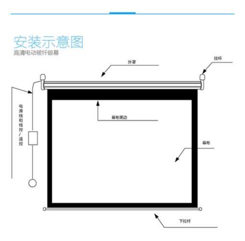 投影仪幕布被画了怎么清理